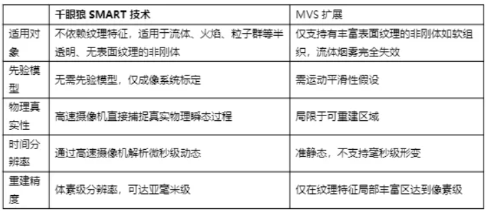 1760438152590827.png 搜狗高速浏览器截图20251014183536.png